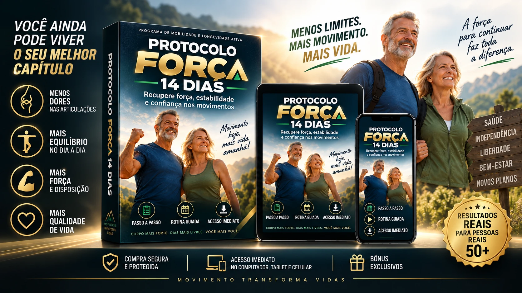 Protocolo Força 14 Dias — acesso no computador, tablet e celular